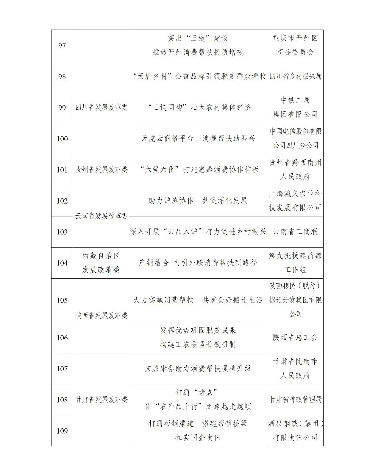 消费帮扶9