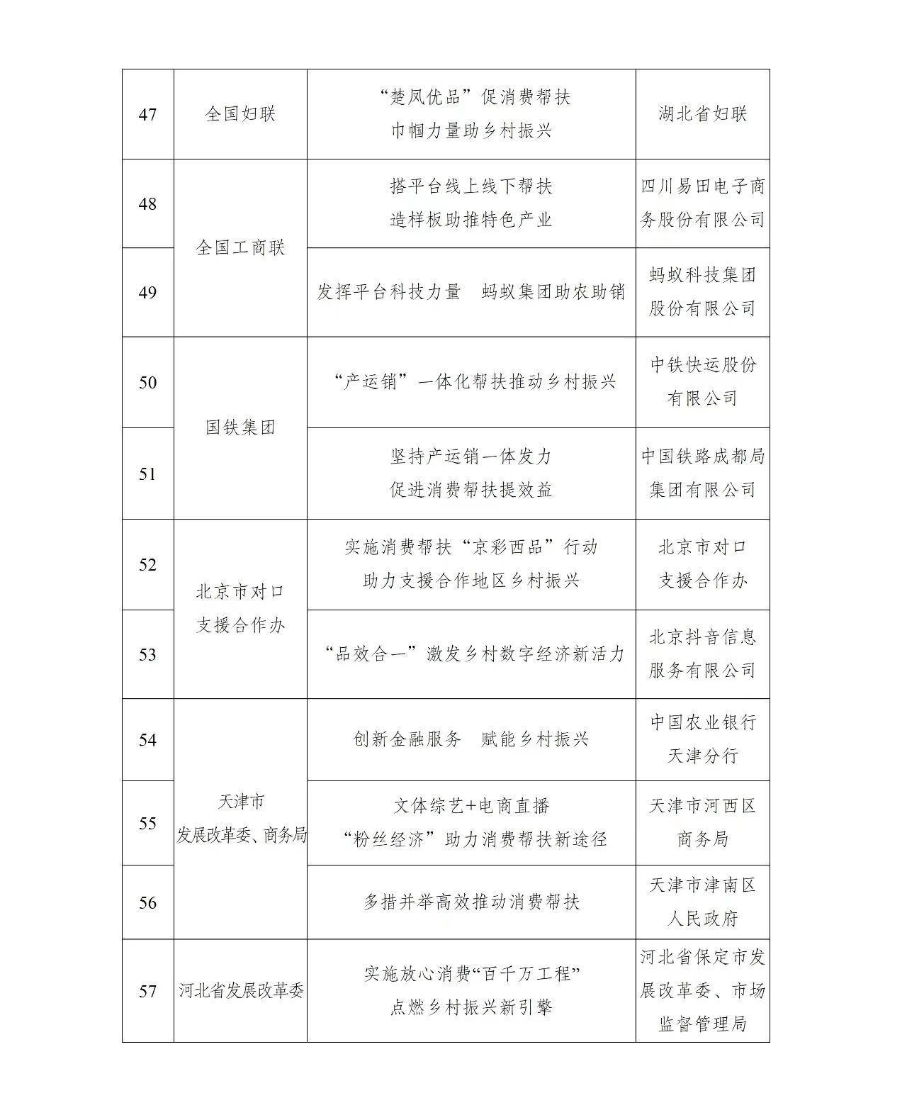 消费帮扶5