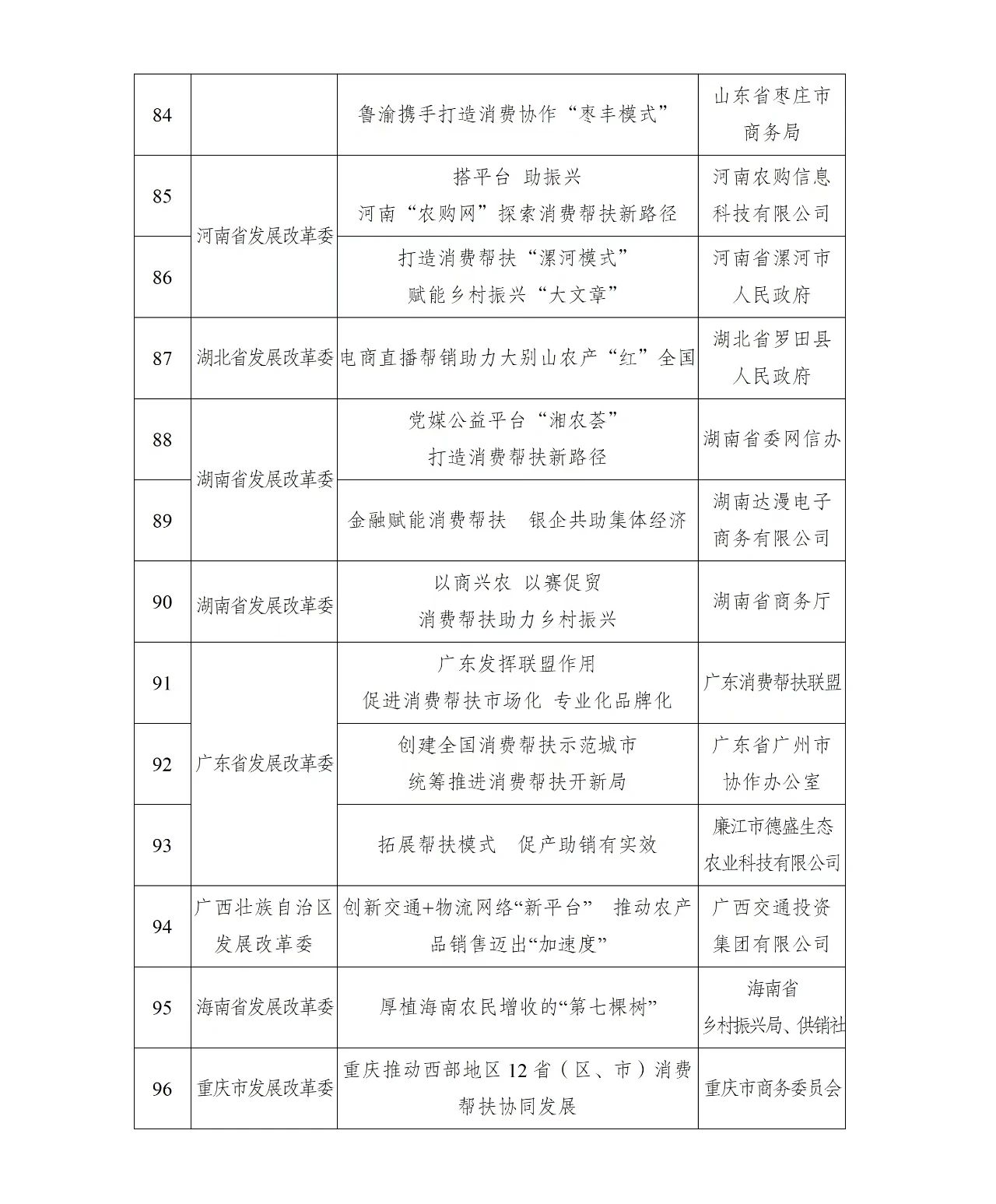 消费帮扶8