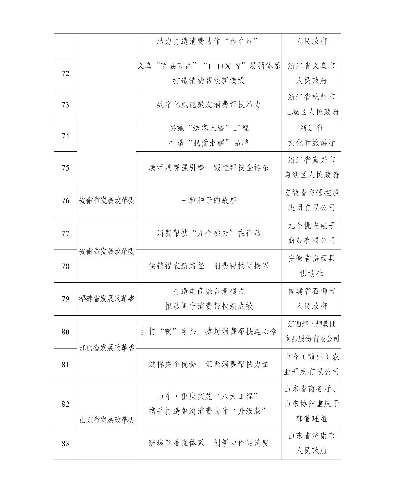 消费帮扶7